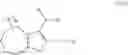 Fig. 19 - Honeybee repellents and uses thereof