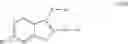 Fig. 59 - Honeybee repellents and uses thereof