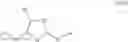 Fig. 63 - Honeybee repellents and uses thereof