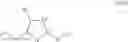Fig. 64 - Honeybee repellents and uses thereof