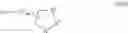 Fig. 95 - Honeybee repellents and uses thereof