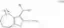 Fig. 96 - Honeybee repellents and uses thereof