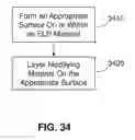 Fig. 42 - Extremely low resistance compositions and methods for creating same