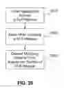 Fig. 43 - Extremely low resistance compositions and methods for creating same