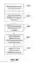 Fig. 44 - Extremely low resistance compositions and methods for creating same