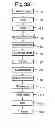 Fig. 26 - FORMATION OF LAYERS OF AMPHIPHILIC MOLECULES