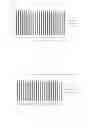 Fig. 03 - Constructing method of high-throughput sequencing library and use thereof