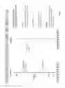 Fig. 09 - Methods for indexing samples and sequencing multiple polynucleotide templates