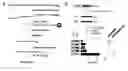 Fig. 01 - METHODS OF ISOLATING RNA AND MAPPING OF POLYADENYLATION ISOFORMS