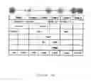 Fig. 02 - MARKERS FOR MATURE BETA-CELLS AND METHODS OF USING THE SAME