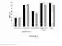 Fig. 03 - Saliva collection, processing, stabilization, and storage method