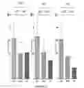 Fig. 13 - Saliva collection, processing, stabilization, and storage method