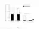 Fig. 03 - Method for treating breast cancer with prolactin receptor agonists