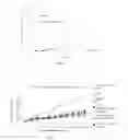 Fig. 03 - POLYETHYLENE GLYCOL-MODIFIED INTEGRIN BLOCKER HM-3 AND USE THEREOF