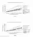 Fig. 08 - POLYETHYLENE GLYCOL-MODIFIED INTEGRIN BLOCKER HM-3 AND USE THEREOF