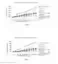 Fig. 09 - POLYETHYLENE GLYCOL-MODIFIED INTEGRIN BLOCKER HM-3 AND USE THEREOF