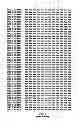 Fig. 216 - Methods and Compositions for the Treatment of Gastrointestinal Disorders