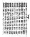 Fig. 80 - Methods and Compositions for the Treatment of Gastrointestinal Disorders