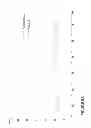 Fig. 15 - PHYTOPHTHORA PHOSPHOLIPASE C