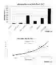 Fig. 17 - PHYTOPHTHORA PHOSPHOLIPASE C