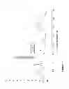 Fig. 25 - PHYTOPHTHORA PHOSPHOLIPASE C