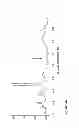 Fig. 27 - PHYTOPHTHORA PHOSPHOLIPASE C