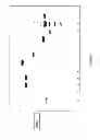 Fig. 32 - PHYTOPHTHORA PHOSPHOLIPASE C