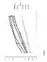 Fig. 41 - PHYTOPHTHORA PHOSPHOLIPASE C