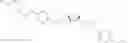 Fig. 162 - Substituted cyclopropyl compounds useful as GPR119 agonists