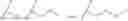 Fig. 412 - Substituted cyclopropyl compounds useful as GPR119 agonists