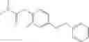 Fig. 93 - Substituted cyclopropyl compounds useful as GPR119 agonists