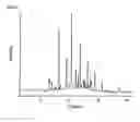 Fig. 06 - Solid forms