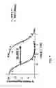 Fig. 02 - Dimeric IAP inhibitors
