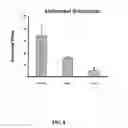 Fig. 09 - Method of treating pain