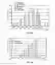 Fig. 09 - Neosaxitoxin combination formulations for prolonged local anesthesia