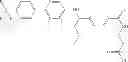 Fig. 125 - Glucagon receptor modulators