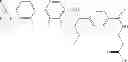 Fig. 130 - Glucagon receptor modulators