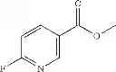 Fig. 191 - Glucagon receptor modulators