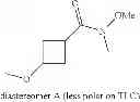 Fig. 240 - Glucagon receptor modulators