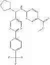 Fig. 247 - Glucagon receptor modulators