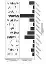 Fig. 09 - NOVEL ANTIPRION COMPOUNDS