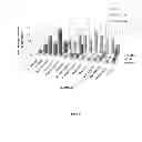 Fig. 12 - NOVEL ANTIPRION COMPOUNDS