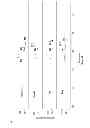Fig. 17 - NOVEL ANTIPRION COMPOUNDS