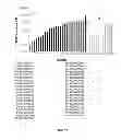 Fig. 21 - NOVEL ANTIPRION COMPOUNDS
