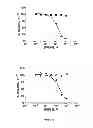 Fig. 49 - NOVEL ANTIPRION COMPOUNDS