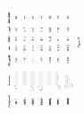 Fig. 52 - NOVEL ANTIPRION COMPOUNDS