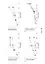 Fig. 63 - NOVEL ANTIPRION COMPOUNDS