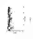 Fig. 65 - NOVEL ANTIPRION COMPOUNDS
