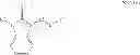 Fig. 81 - NOVEL ANTIPRION COMPOUNDS