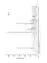Fig. 02 - Crystalline salts of R)-3-[6-amino-pyridin-3-yl]-2-(1-cyclohexy1-1H-imidazol-4-yl)-propionic acid